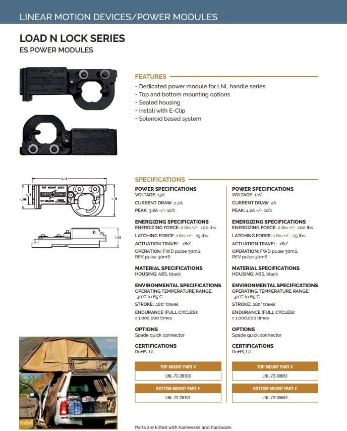 ES_modules_catalog_pg