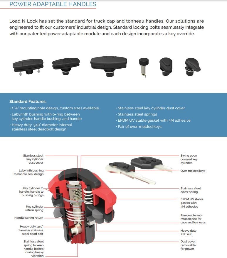 LNL_catalog_pg_1733410717