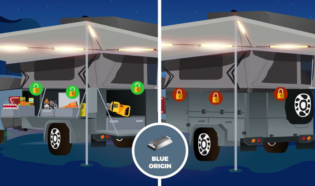i-lock for overland